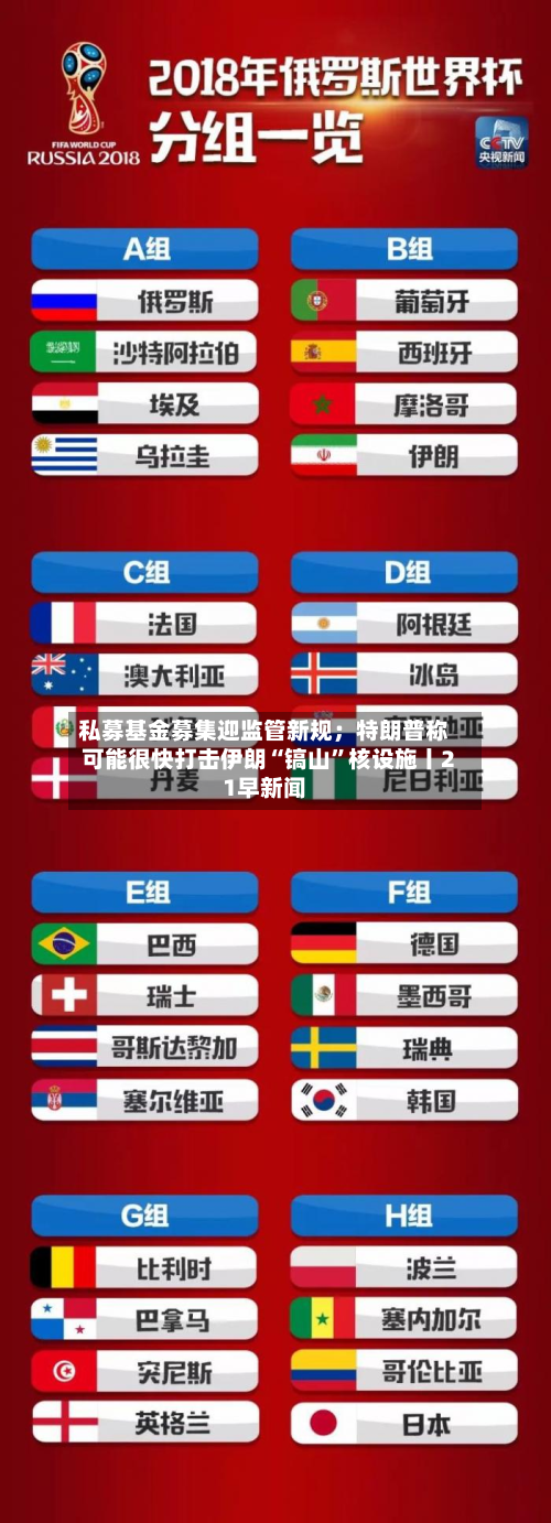 私募基金募集迎监管新规；特朗普称可能很快打击伊朗“镐山”核设施丨21早新闻-第2张图片