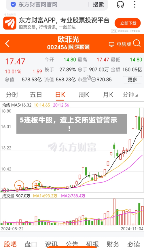 5连板牛股，遭上交所监管警示！