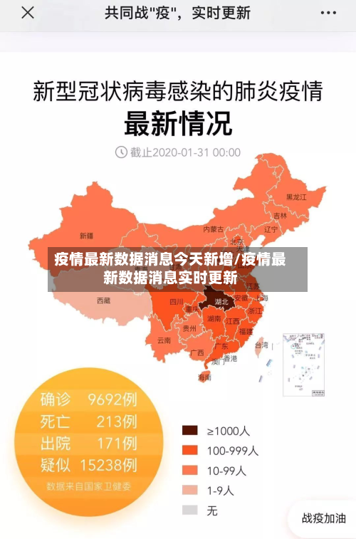 疫情最新数据消息今天新增/疫情最新数据消息实时更新