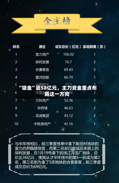 “吸金	”逾58亿元，主力资金重点布局这一方向-第2张图片