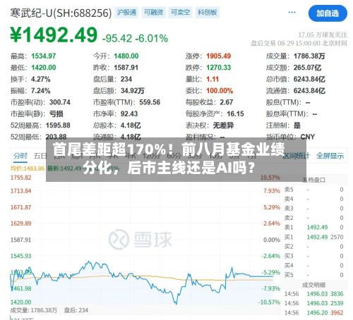 首尾差距超170%！前八月基金业绩分化，后市主线还是AI吗？-第2张图片