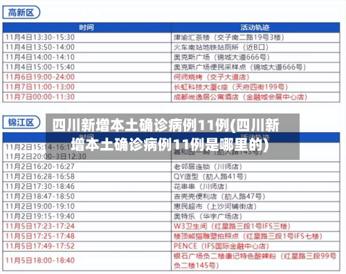 四川新增本土确诊病例11例(四川新增本土确诊病例11例是哪里的)-第3张图片