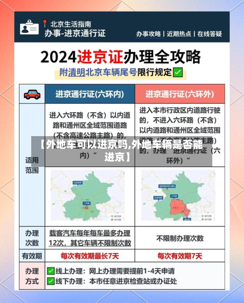 【外地车可以进京吗,外地车辆是否能进京】-第3张图片
