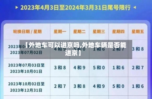 【外地车可以进京吗,外地车辆是否能进京】