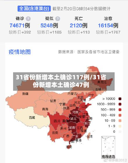 31省份新增本土确诊117例/31省份新增本土确诊47例