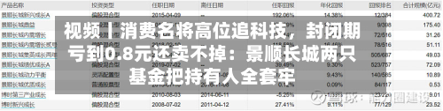 视频丨消费名将高位追科技，封闭期亏到0.8元还卖不掉：景顺长城两只基金把持有人全套牢