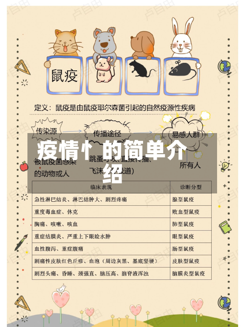 疫情忄的简单介绍