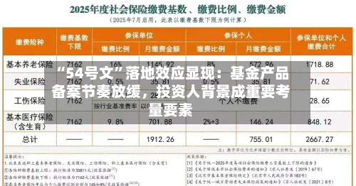 “54号文”落地效应显现：基金产品备案节奏放缓，投资人背景成重要考量要素