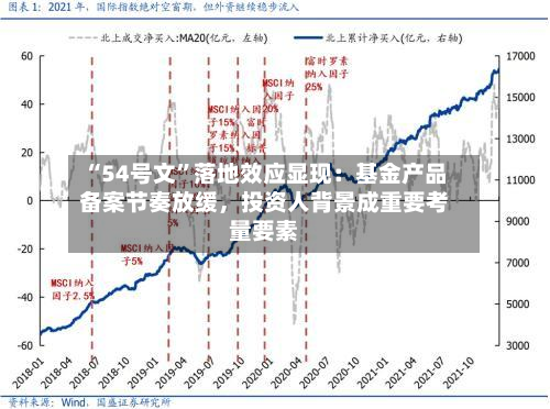 “54号文”落地效应显现：基金产品备案节奏放缓，投资人背景成重要考量要素-第2张图片