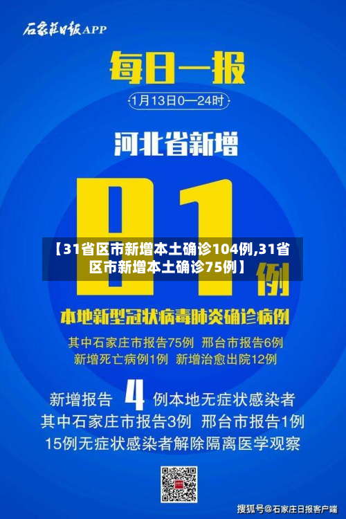 【31省区市新增本土确诊104例,31省区市新增本土确诊75例】