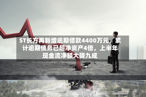 ST长方再新增逾期借款4400万元，累计逾期债务已超净资产4倍，上半年现金流净额大降九成