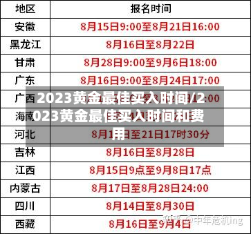 2023黄金最佳买入时间/2023黄金最佳买入时间和费用-第2张图片