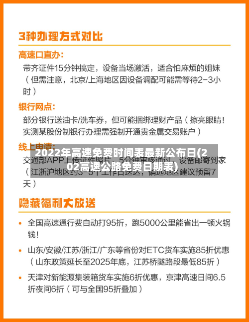 2022年高速免费时间表最新公布日(202高速公路免费日期表)-第2张图片