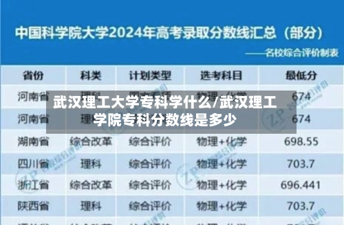 武汉理工大学专科学什么/武汉理工学院专科分数线是多少