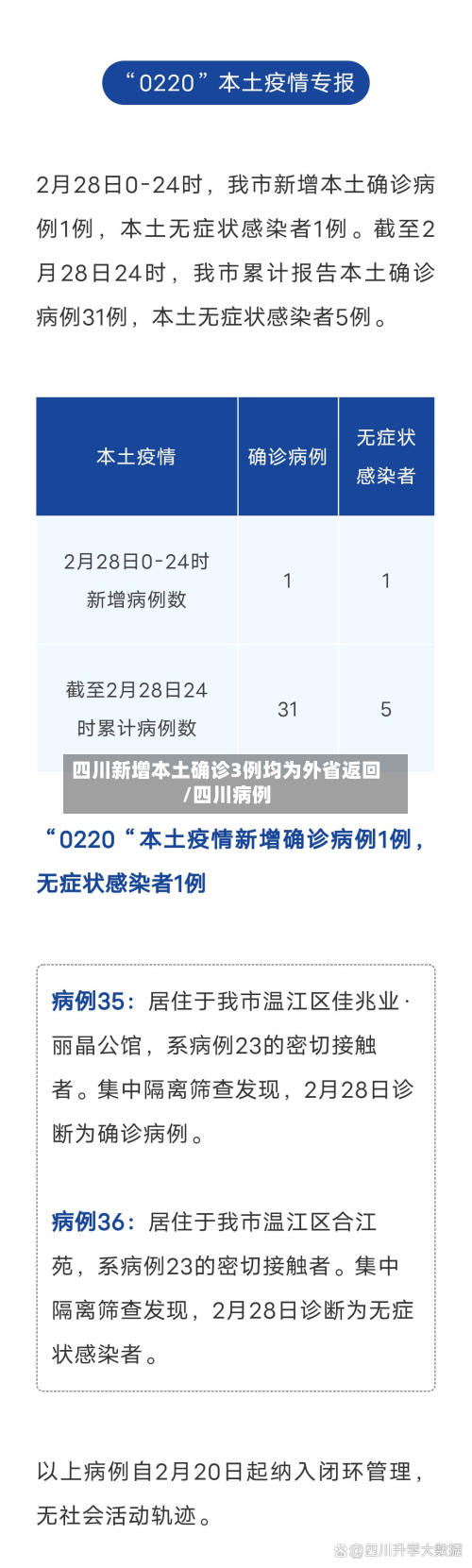 四川新增本土确诊3例均为外省返回/四川病例