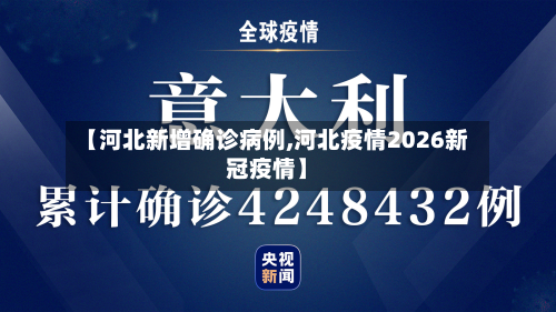【河北新增确诊病例,河北疫情2026新冠疫情】-第3张图片