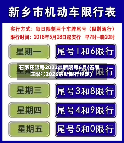 石家庄限号2022最新限号6月(石家庄限号2026最新限行规定)
