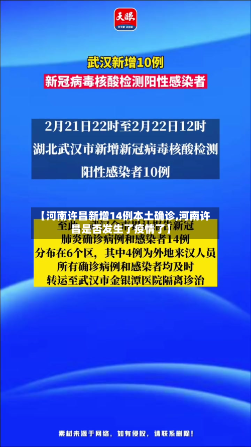 【河南许昌新增14例本土确诊,河南许昌是否发生了疫情了】