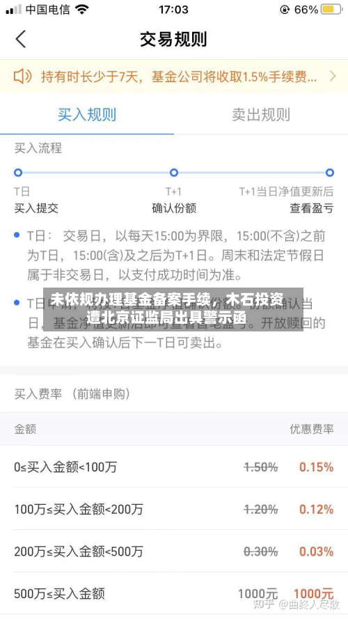 未依规办理基金备案手续，木石投资遭北京证监局出具警示函-第2张图片