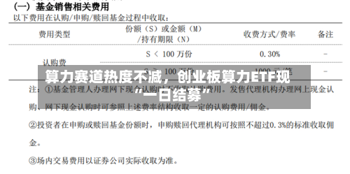 算力赛道热度不减，创业板算力ETF现“一日结募”-第3张图片