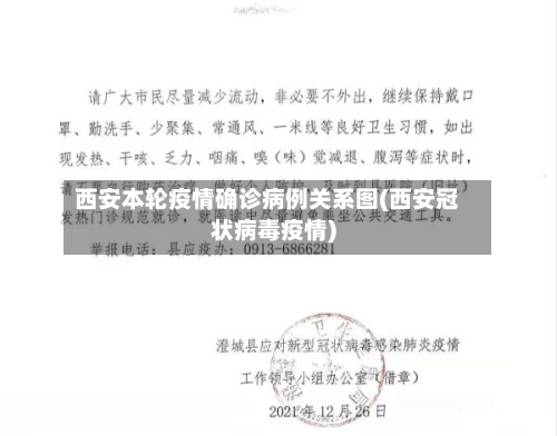 西安本轮疫情确诊病例关系图(西安冠状病毒疫情)-第3张图片