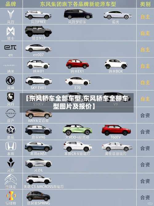 【东风轿车全部车型,东风轿车全部车型图片及报价】-第3张图片