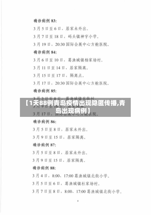 【1天88例青岛疫情出现隐匿传播,青岛出现病例】-第2张图片