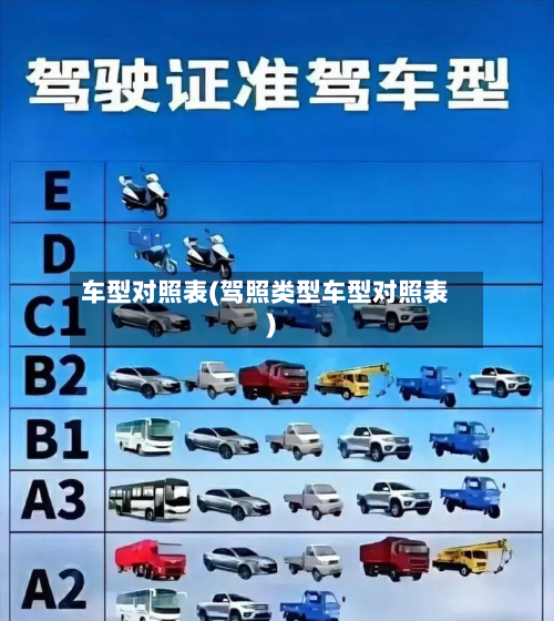 车型对照表(驾照类型车型对照表)-第3张图片