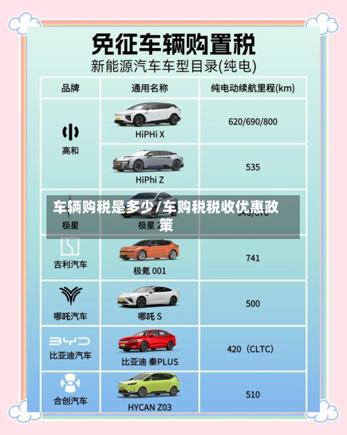 车辆购税是多少/车购税税收优惠政策