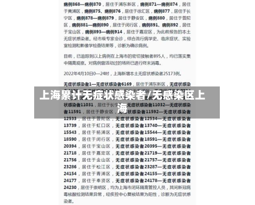 上海累计无症状感染者/无感染区上海