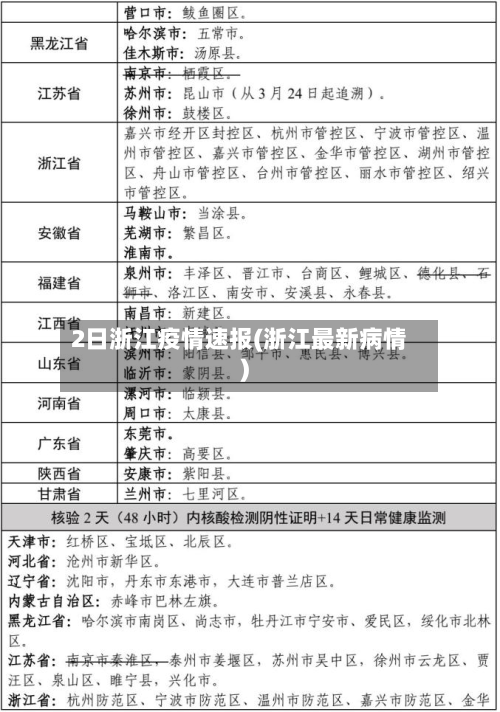 2日浙江疫情速报(浙江最新病情)