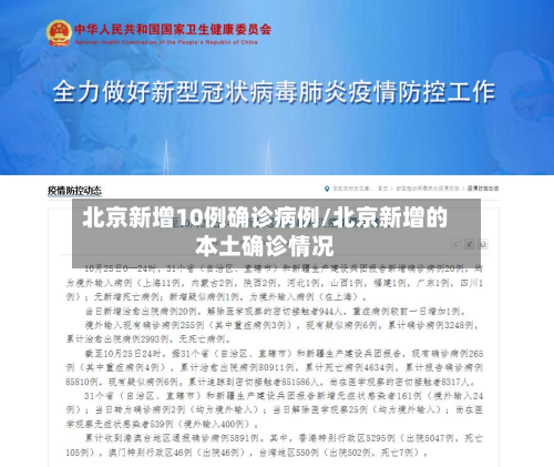 北京新增10例确诊病例/北京新增的本土确诊情况