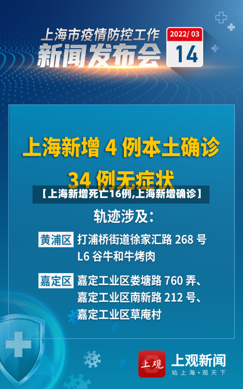 【上海新增死亡16例,上海新增确诊】