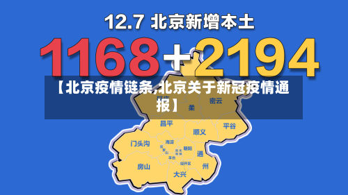 【北京疫情链条,北京关于新冠疫情通报】-第3张图片