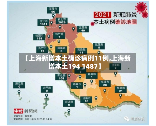 【上海新增本土确诊病例11例,上海新增本土194 1487】-第2张图片
