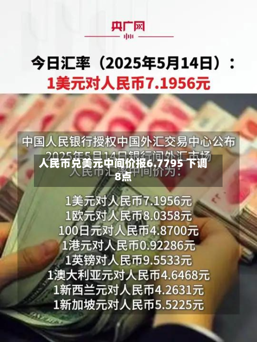 人民币兑美元中间价报6.7795 下调8点