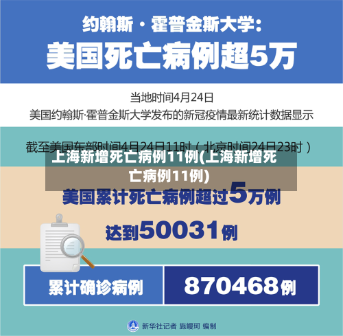 上海新增死亡病例11例(上海新增死亡病例11例)