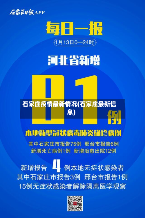 石家庄疫情最新情况(石家庄最新信息)-第3张图片