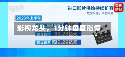 影视龙头	，1分钟垂直涨停-第1张图片