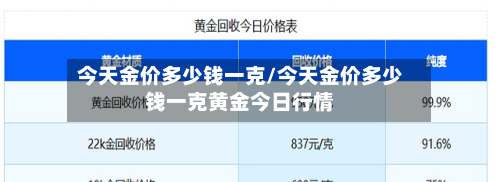 今天金价多少钱一克/今天金价多少钱一克黄金今日行情-第2张图片