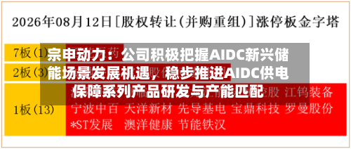 宗申动力：公司积极把握AIDC新兴储能场景发展机遇，稳步推进AIDC供电保障系列产品研发与产能匹配-第3张图片
