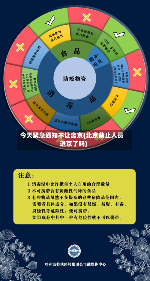 今天紧急通知不让离京(北京禁止人员进京了吗)-第2张图片