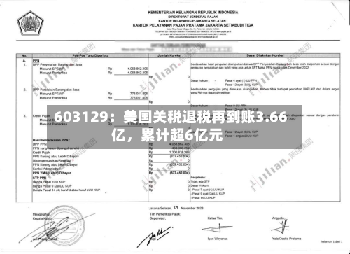 603129：美国关税退税再到账3.66亿，累计超6亿元-第3张图片