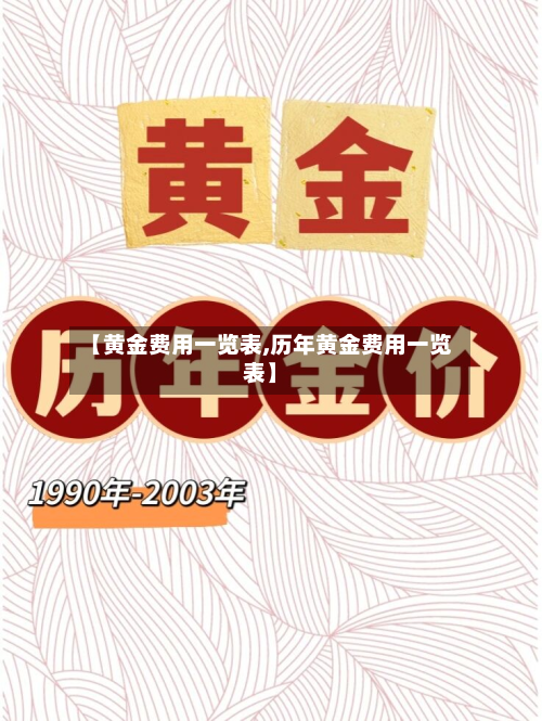 【黄金费用一览表,历年黄金费用一览表】-第2张图片