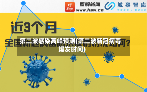 第二波感染高峰预测(第二波新冠病毒爆发时间)-第2张图片