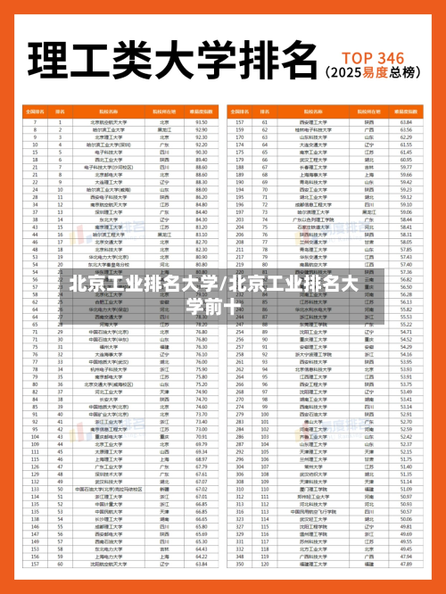 北京工业排名大学/北京工业排名大学前十-第3张图片