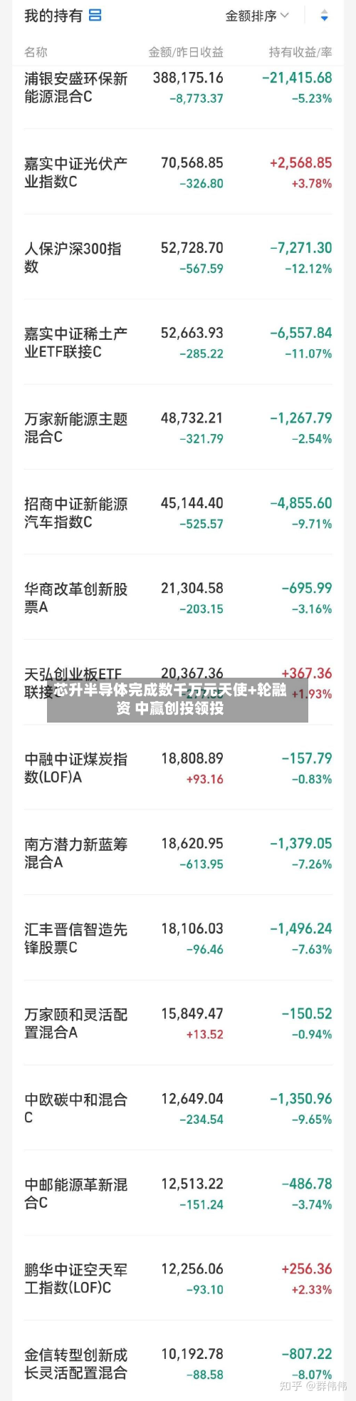 芯升半导体完成数千万元天使+轮融资 中赢创投领投-第2张图片