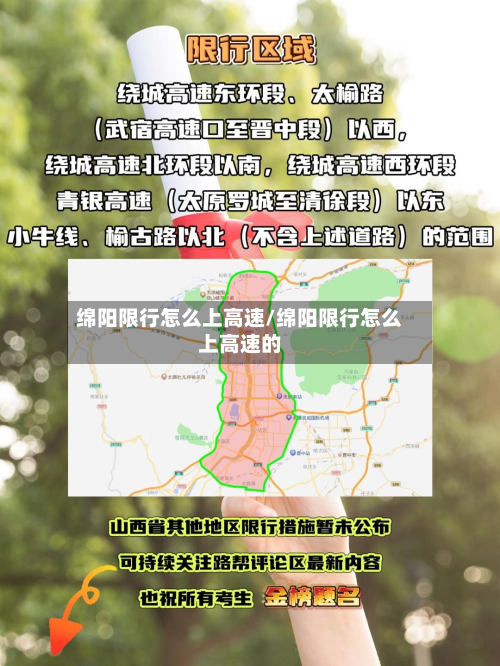 绵阳限行怎么上高速/绵阳限行怎么上高速的-第3张图片