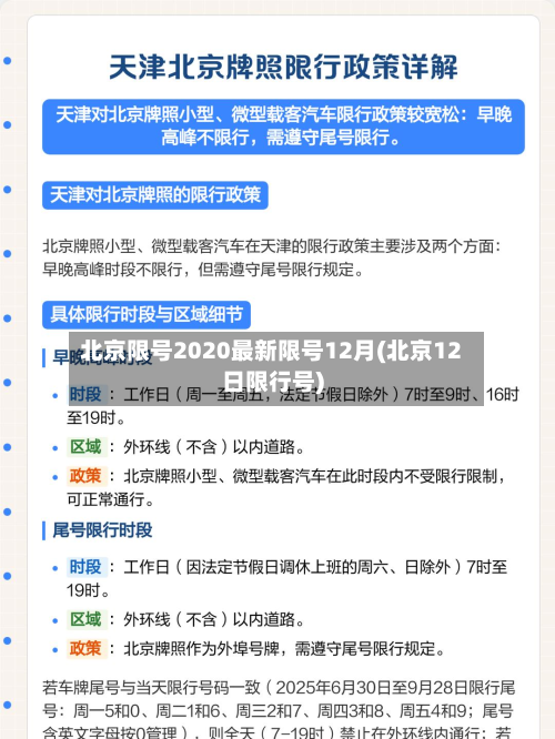 北京限号2020最新限号12月(北京12日限行号)