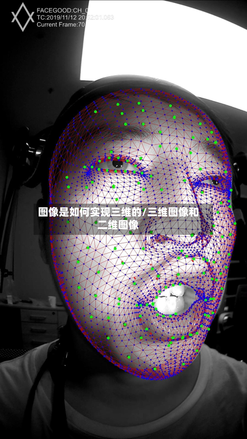 图像是如何实现三维的/三维图像和二维图像